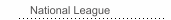 National League 2011